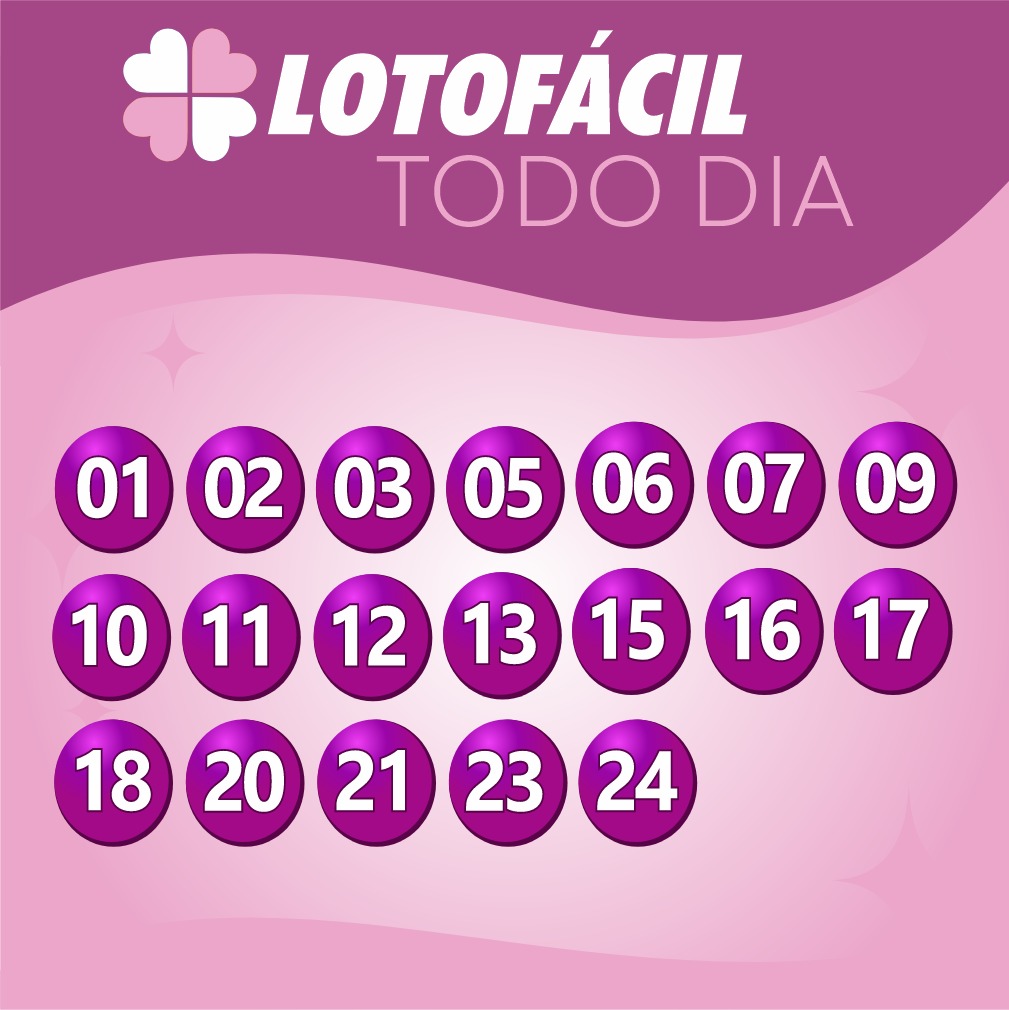 Lotofácil – Plano 3