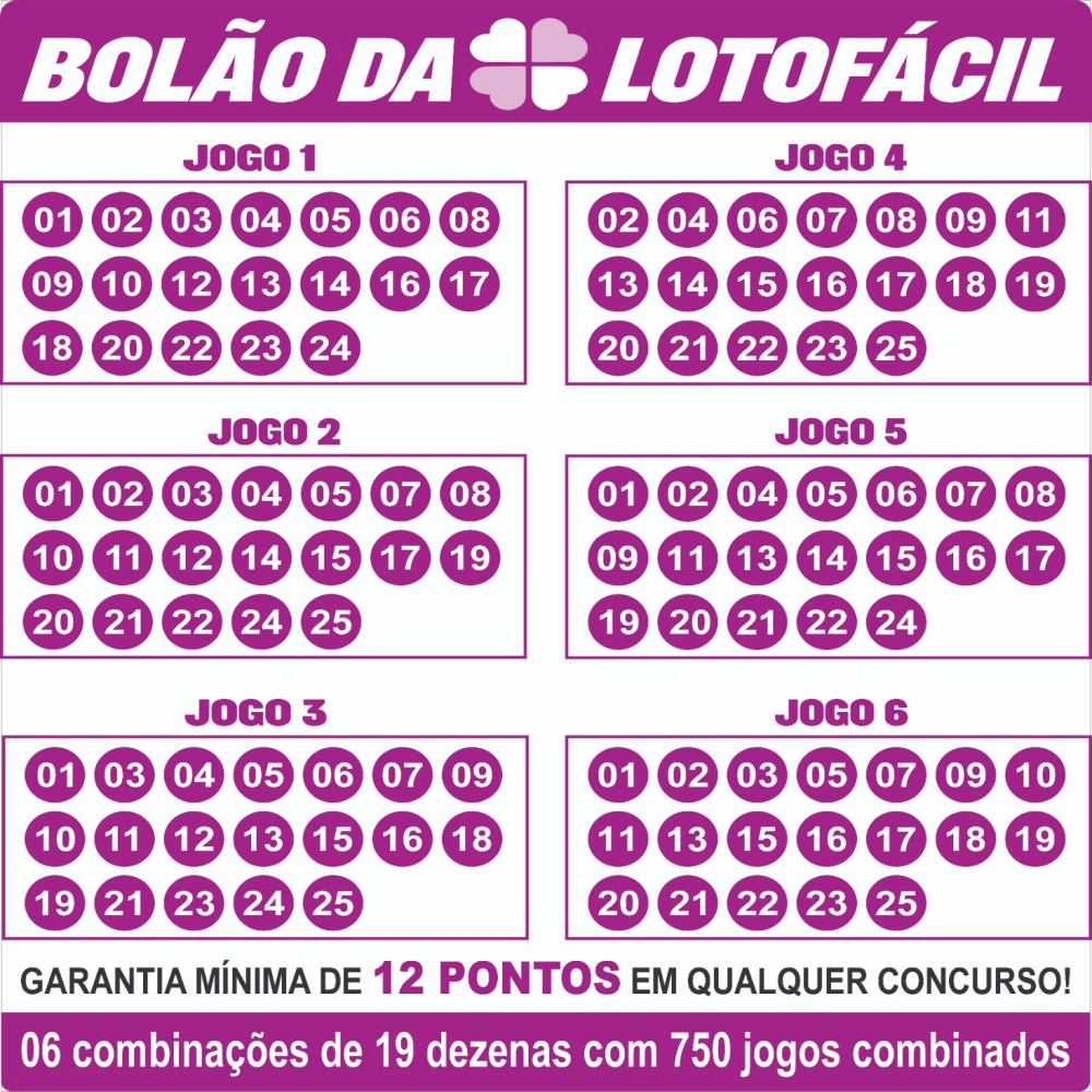 Lotofácil – Plano 8