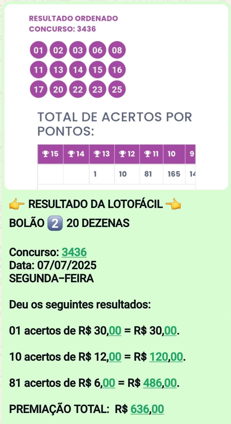 Resultado
