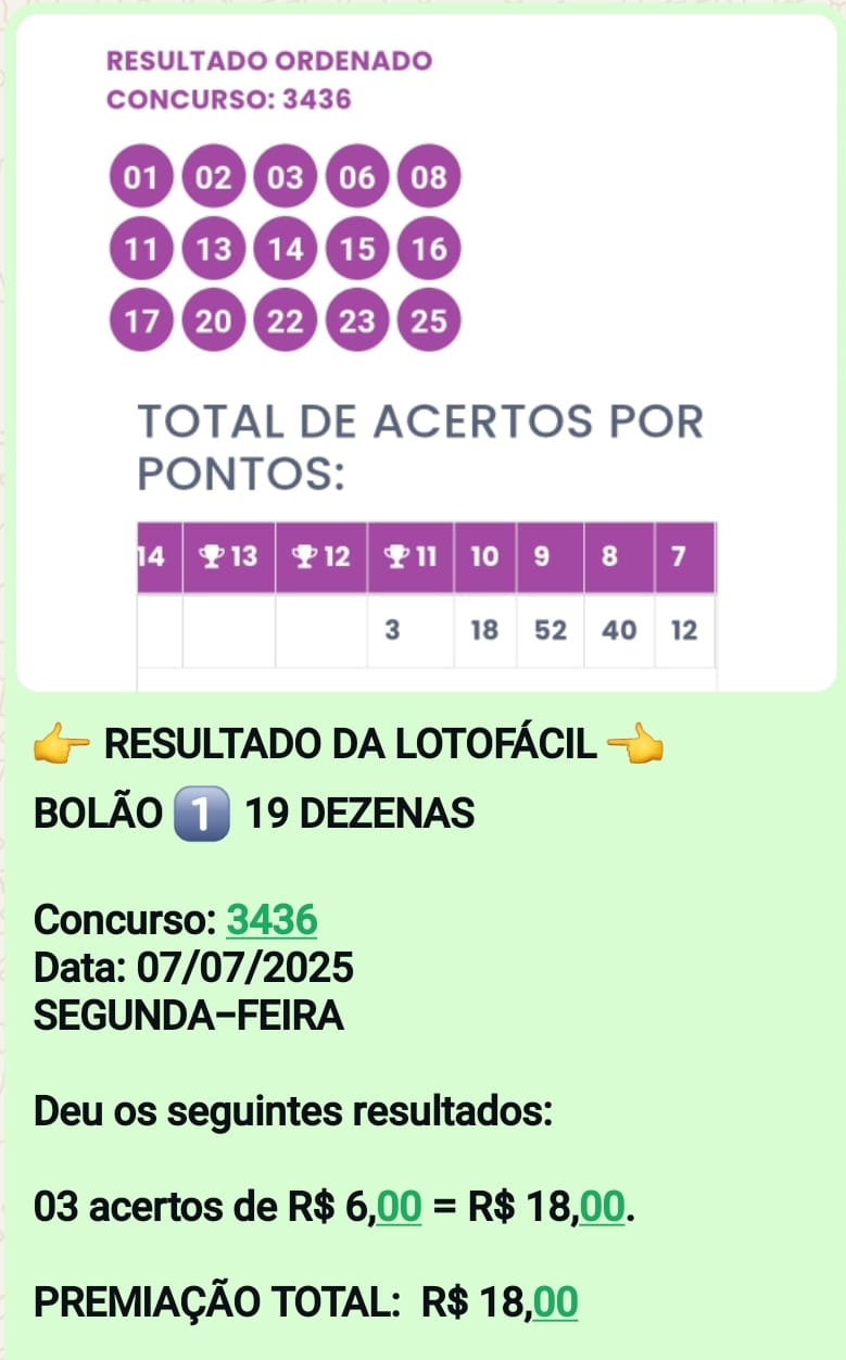 Resultado