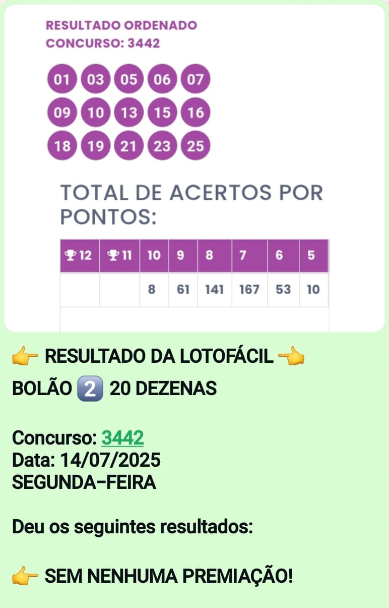 Resultado