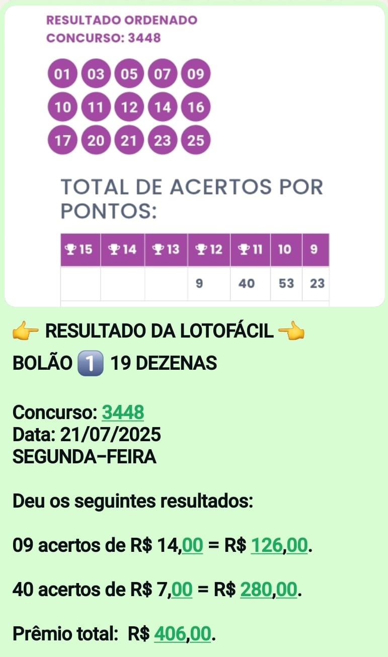 Resultado
