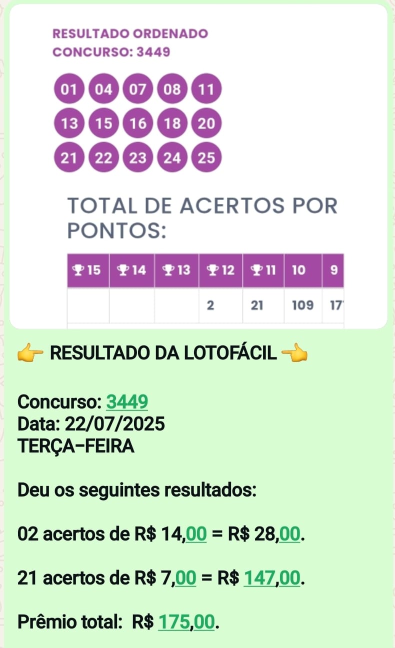 Resultado