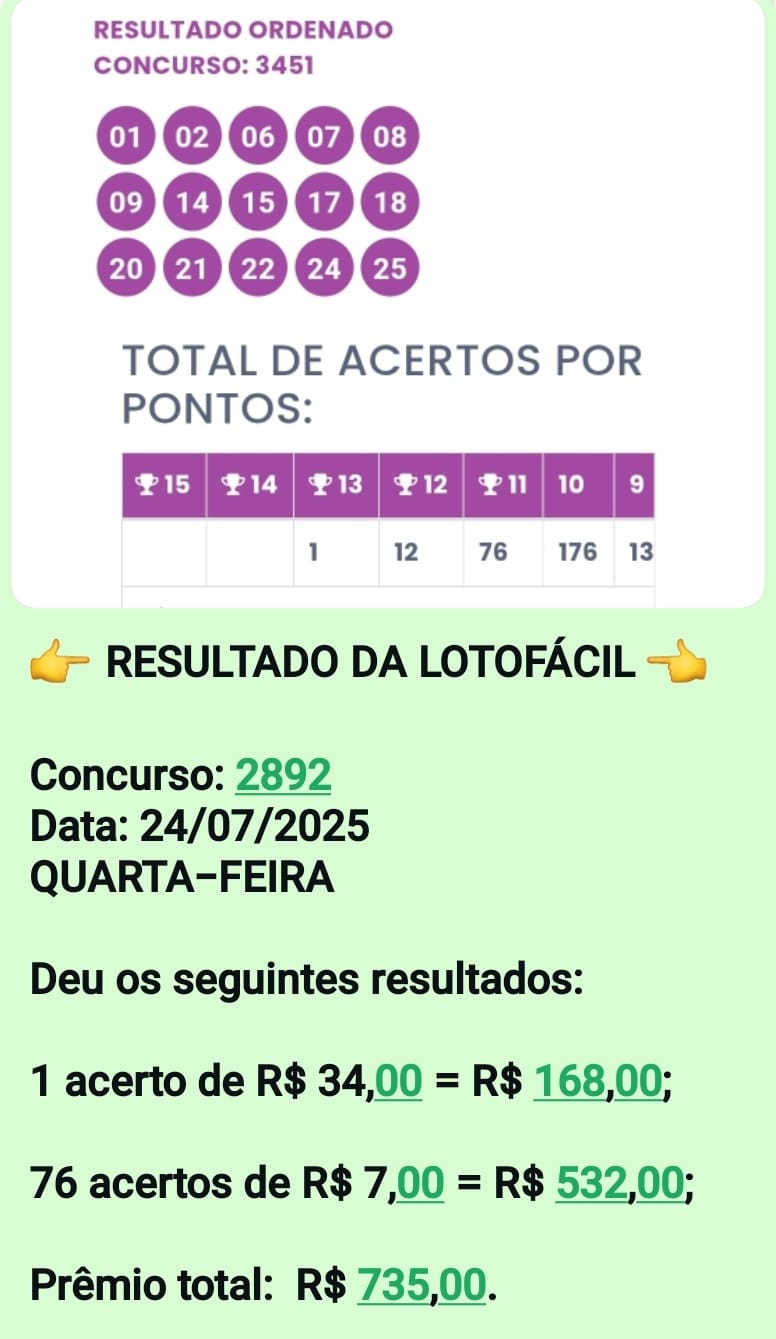 Resultado