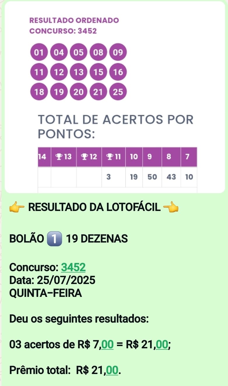 Resultado