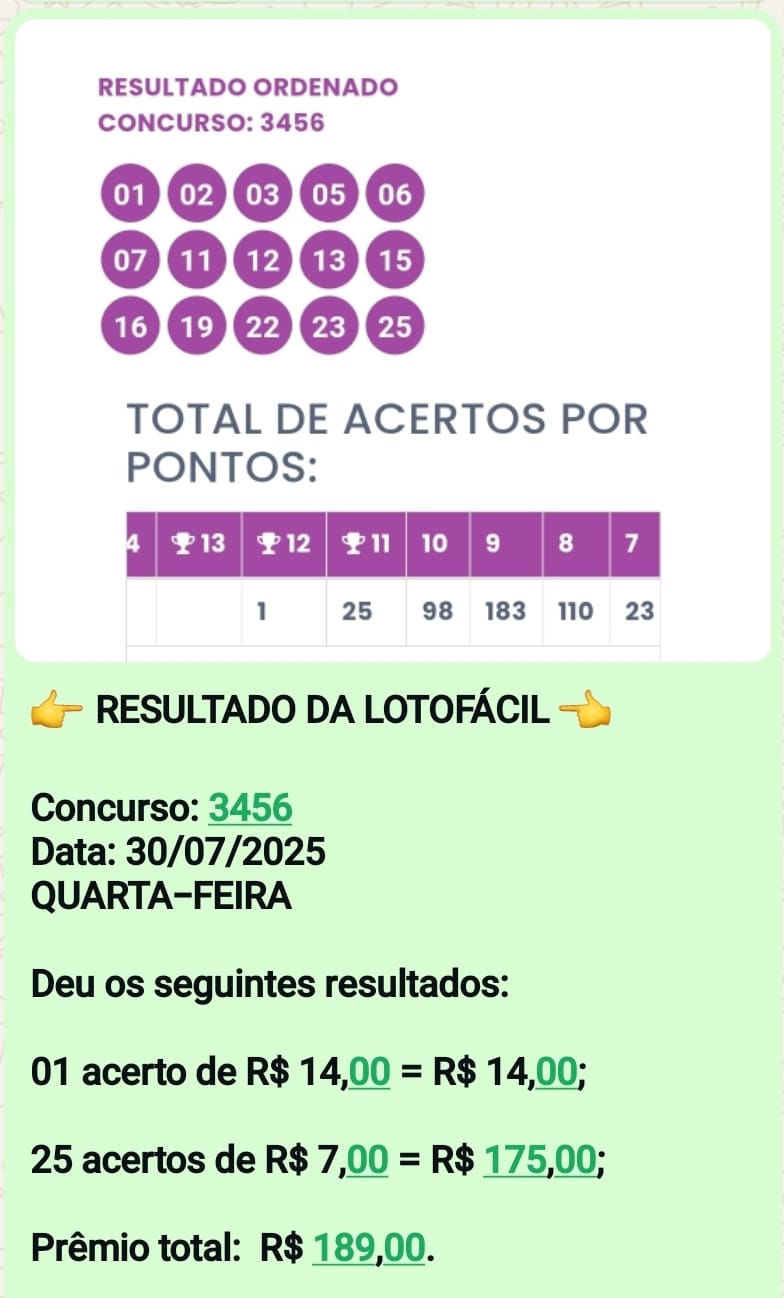 Resultado