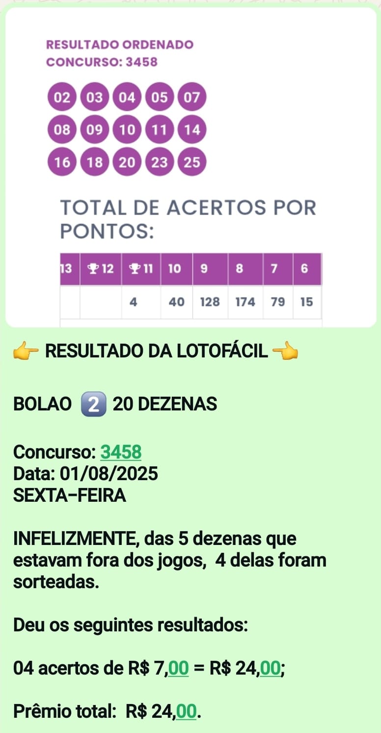 Resultado