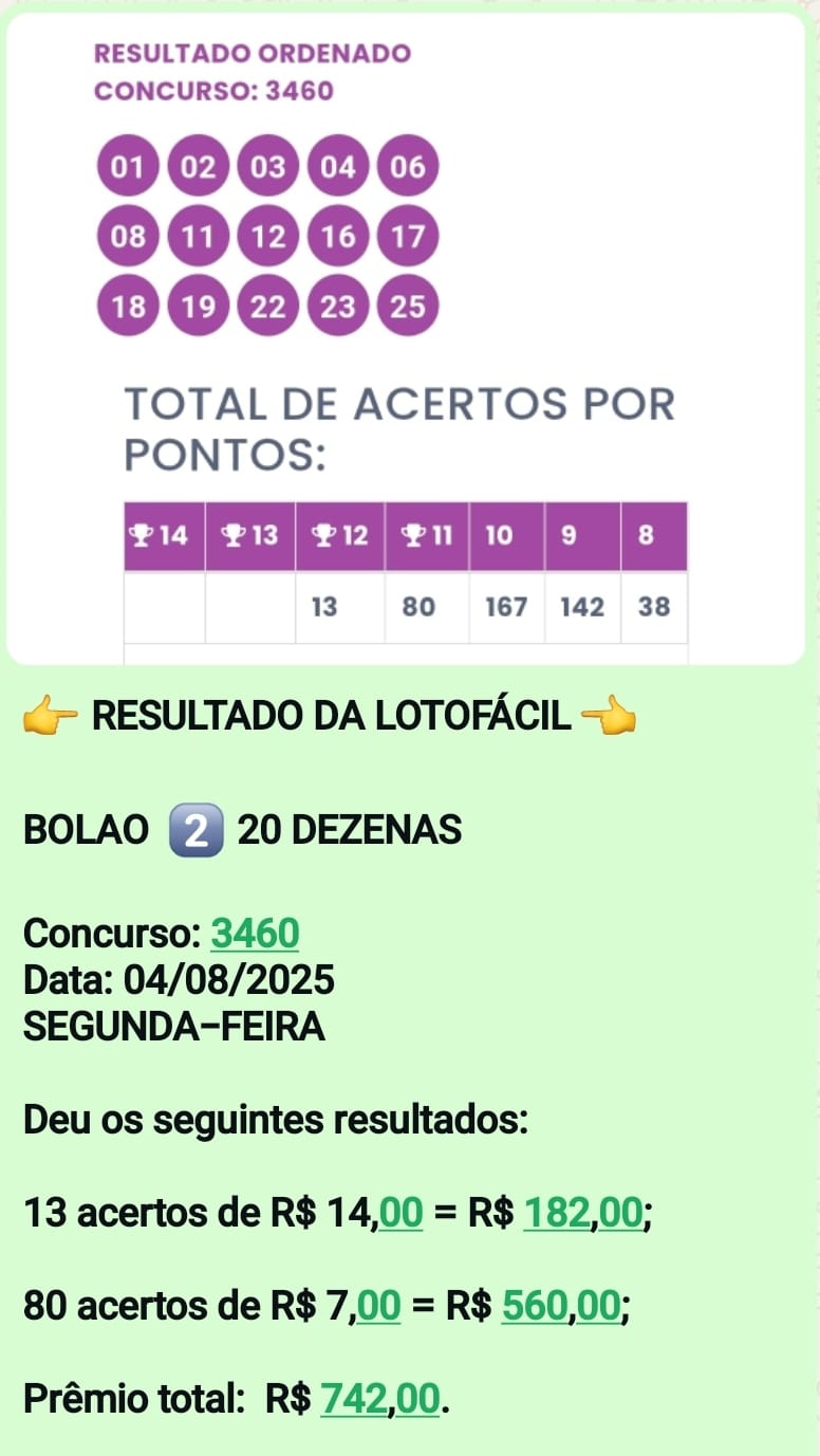 Resultado