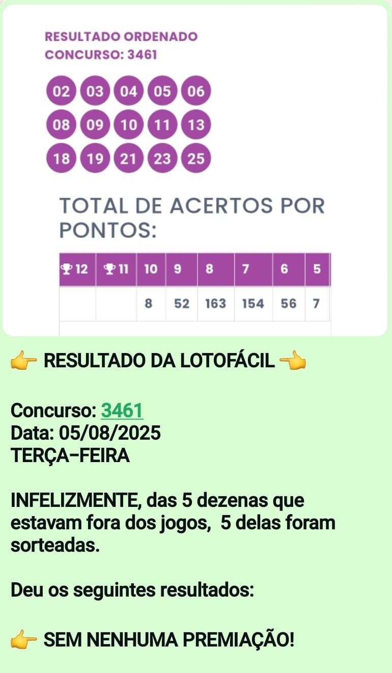 Resultado