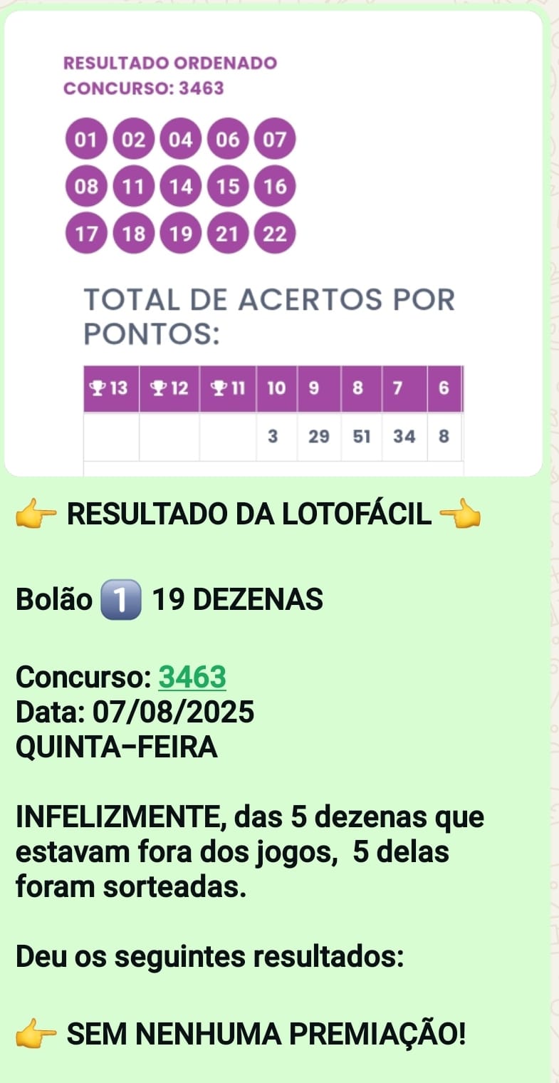 Resultado