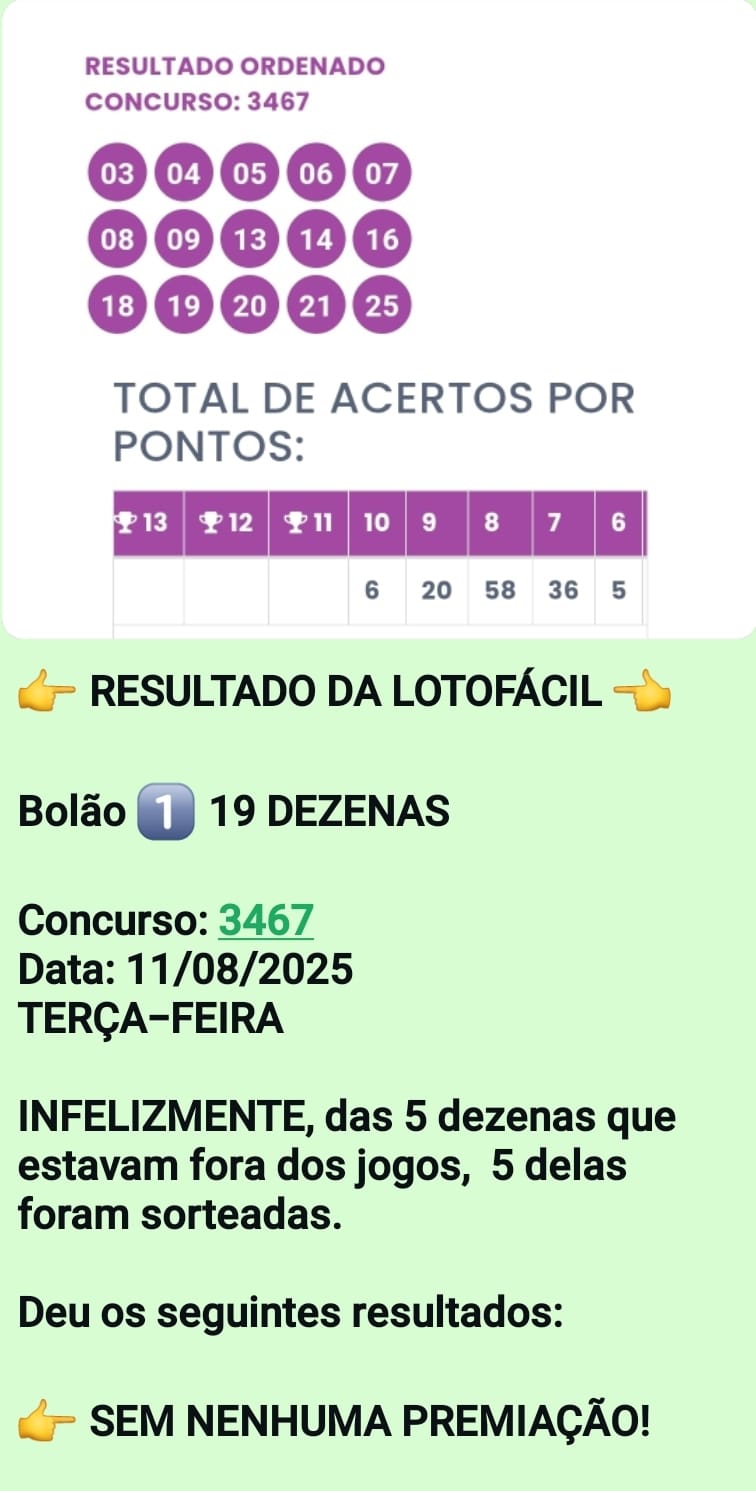 Resultado