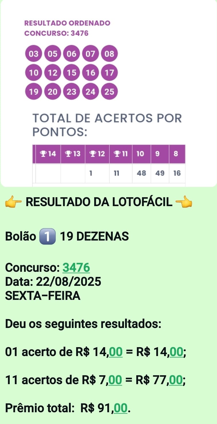 Resultado