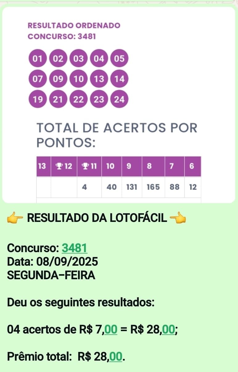 Resultado