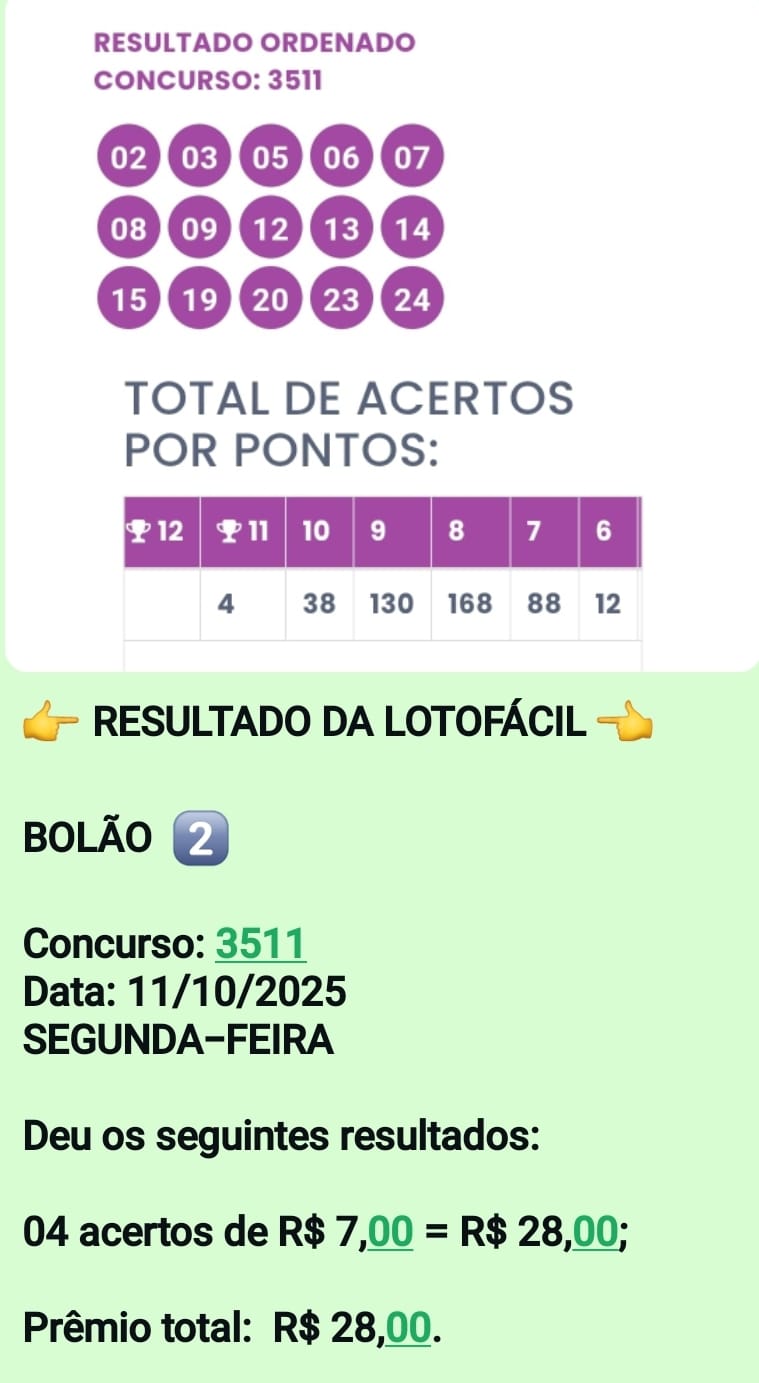 Resultado