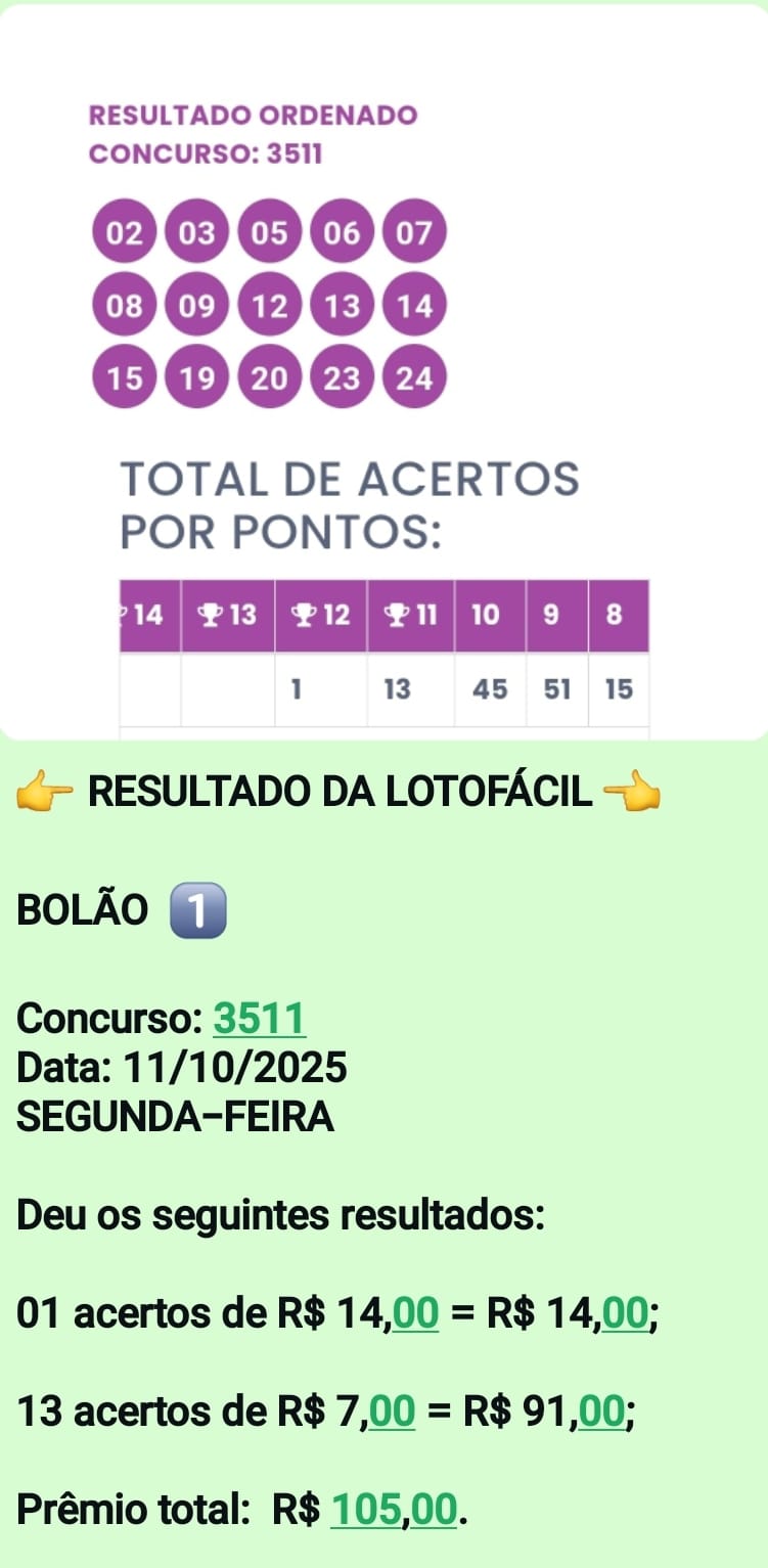 Resultado