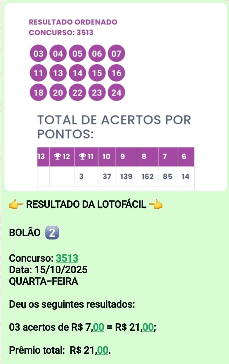 Resultado