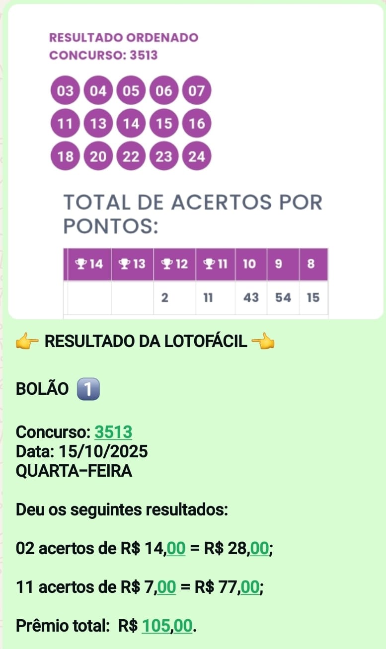 Resultado