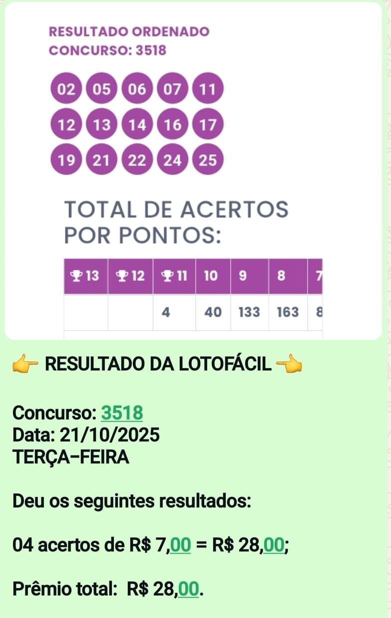 Resultado