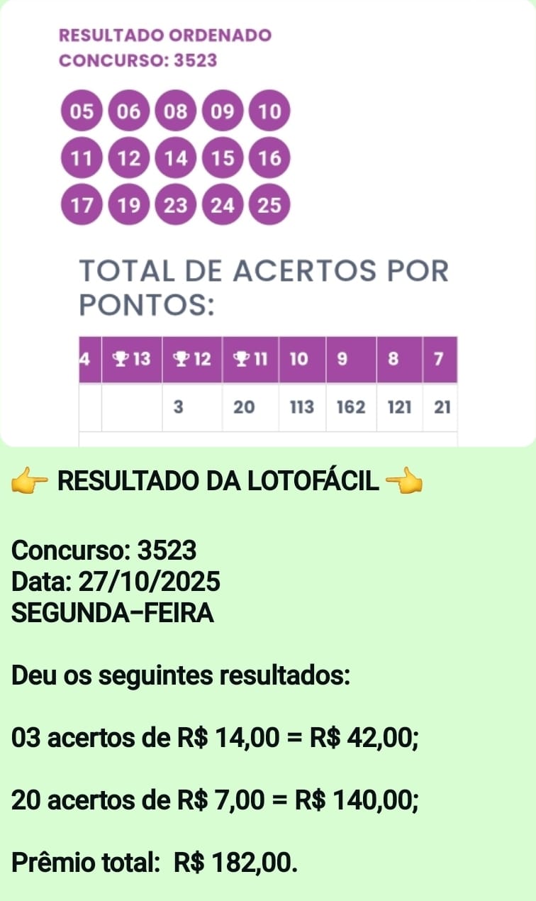 Resultado