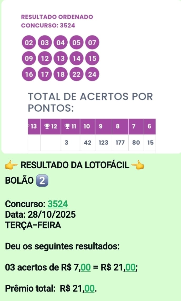 Resultado