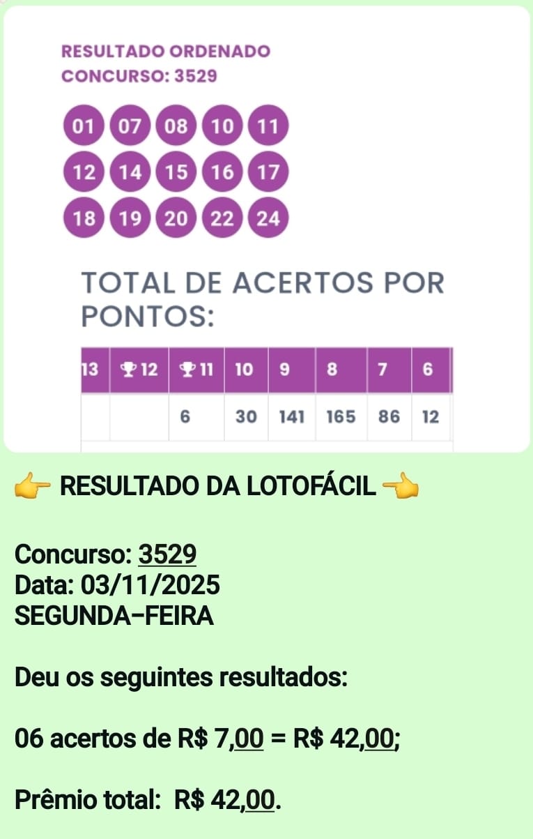 Resultado