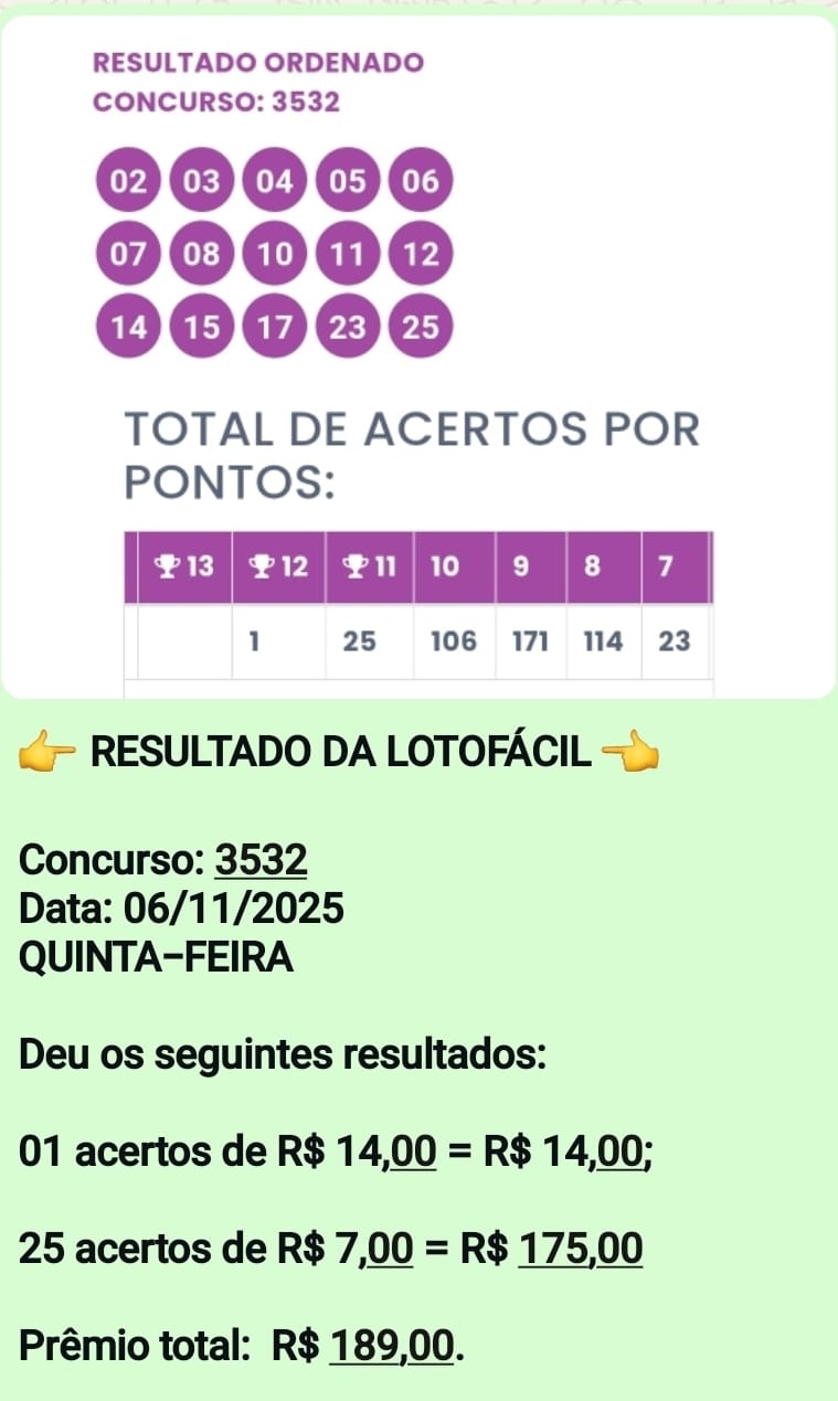 Resultado