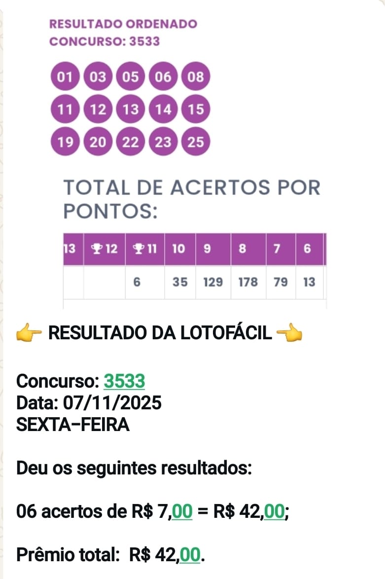 Resultado