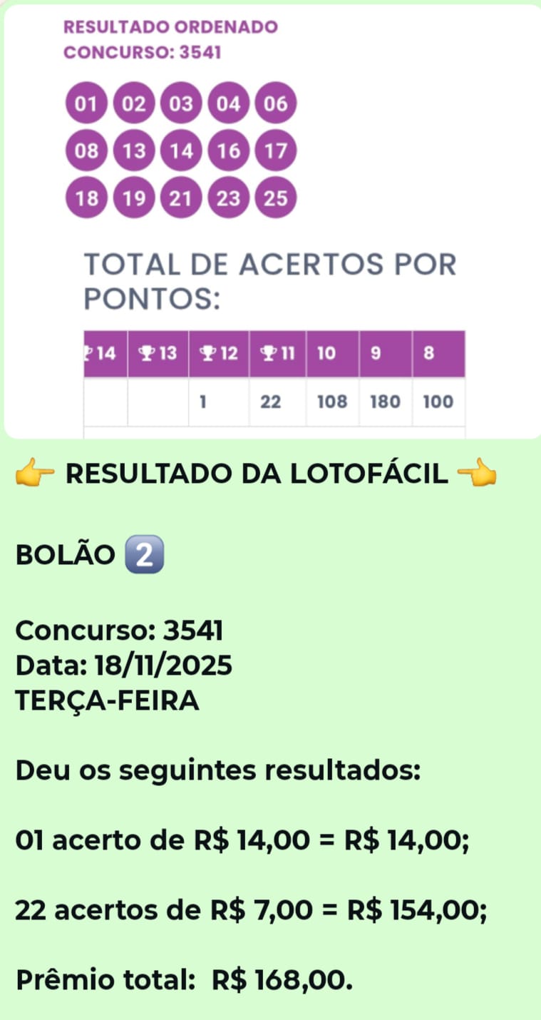 Resultado