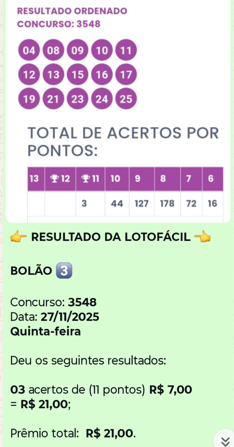 Resultado