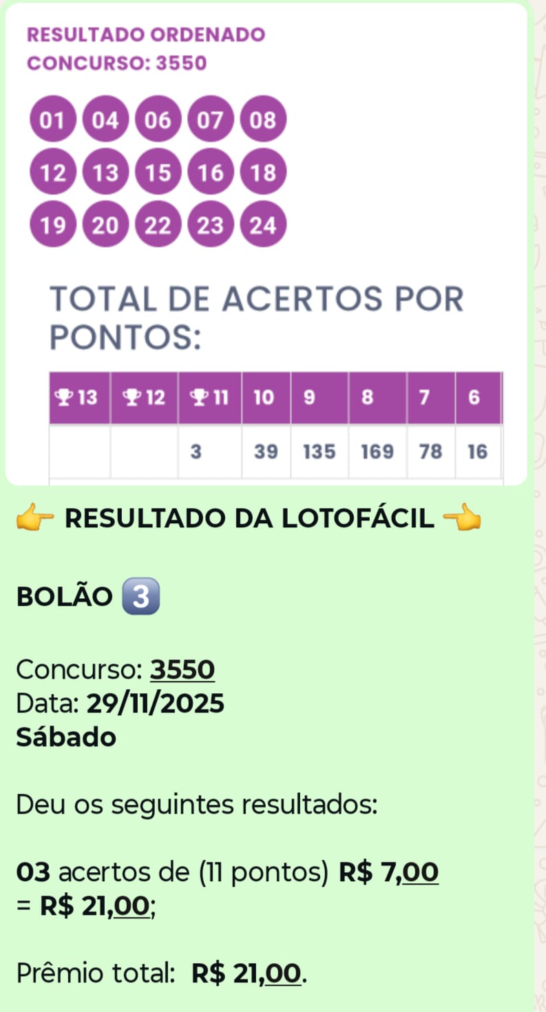 Resultado